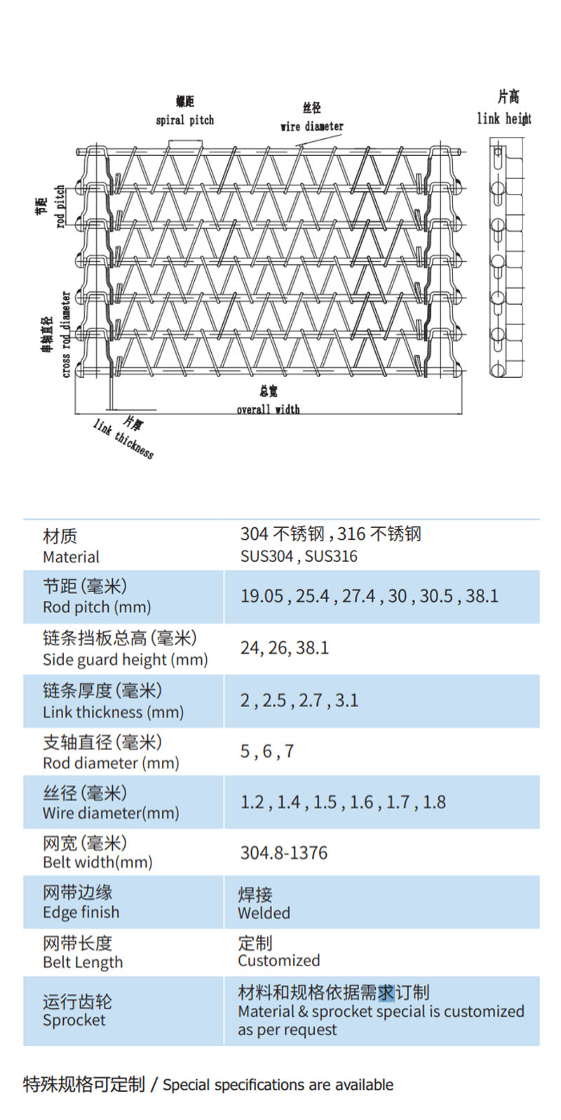 螺旋网示意图.jpg